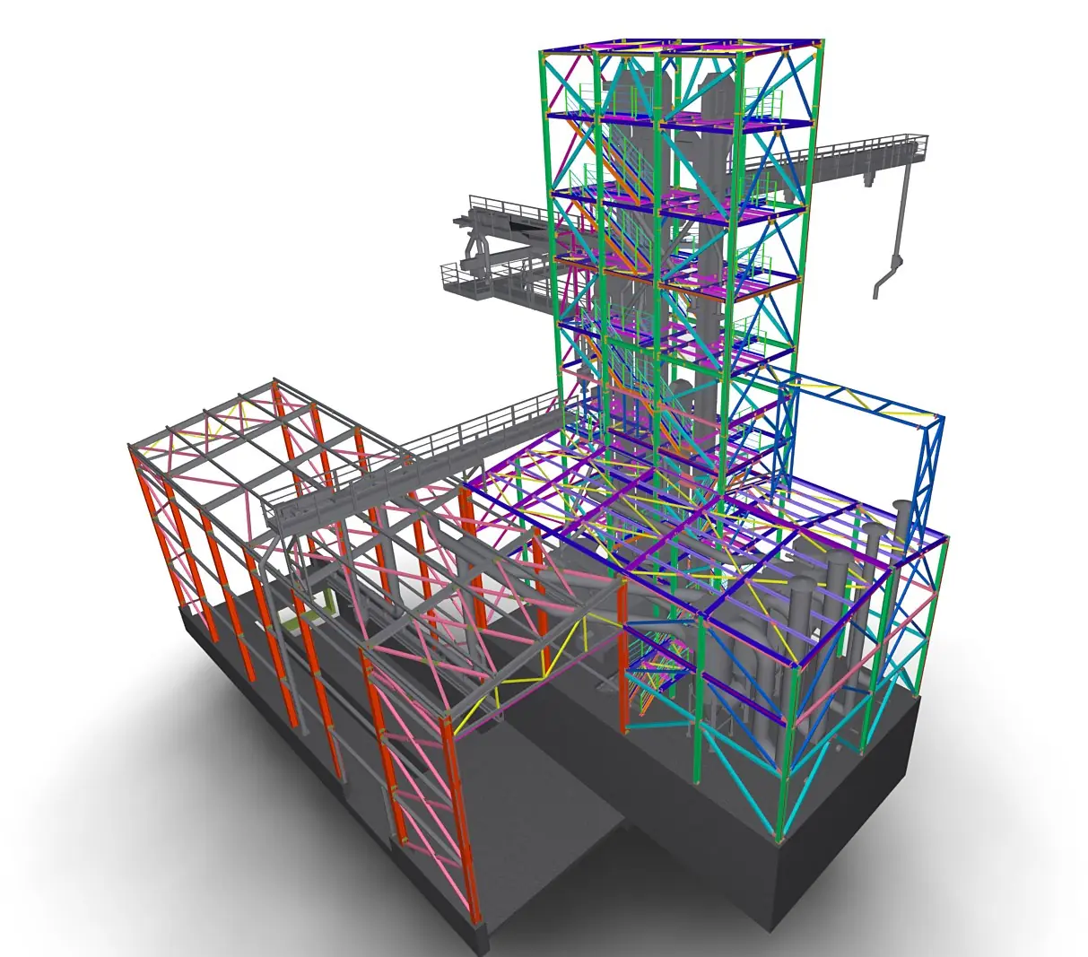 3D model